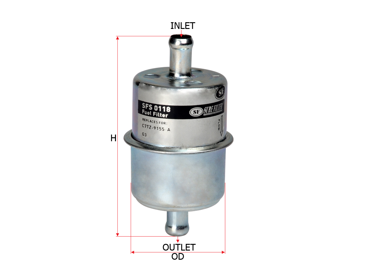 Sure Filter SFS 0118